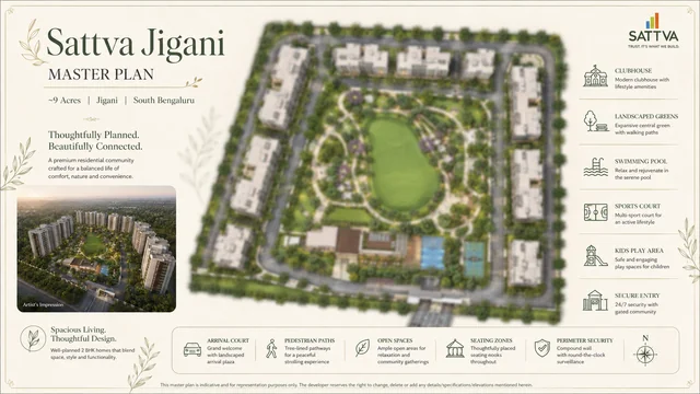 Sattva Jigani master plan site layout